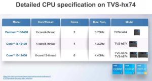Qnap Nas Tvs Hx74 2 2210