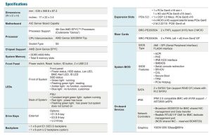 Aic Eb202 Cp Spectabl 1 2211