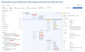 Acronis Cyber Protect Cloud Advanced Security And Edr Screenshot 1 2211