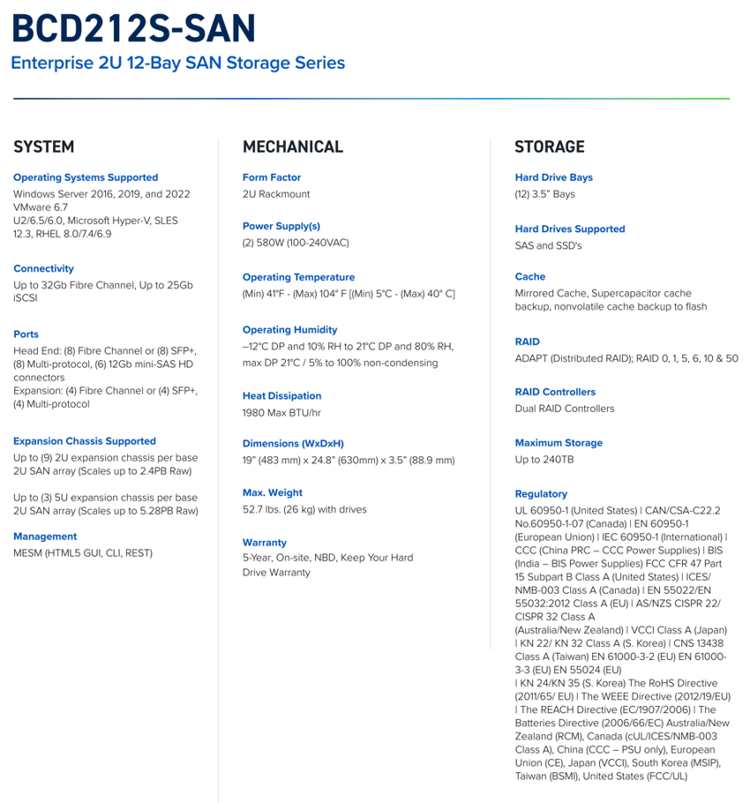 Bcd212s San Spectabl 2211 Bcd212s San Spectabl 2211