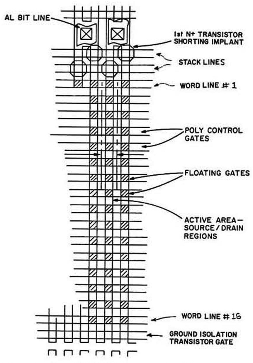 Objective Analysis Nand Memories