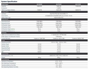 Qsan Ssd Sd4 Spectabl 2211