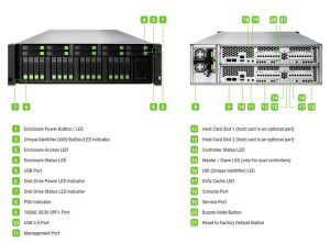 Qsan Xf3126 Tabl Scheme 2211