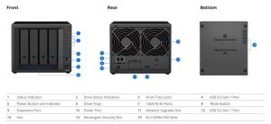 Synology Ds923+ Front And Rear 2211