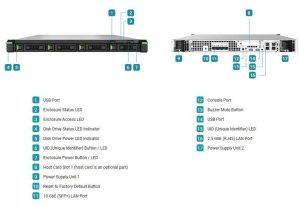 Qsan Xn8104r Front And Rear 2212