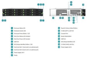 Qsan Xn8112re Front And Rear 2212