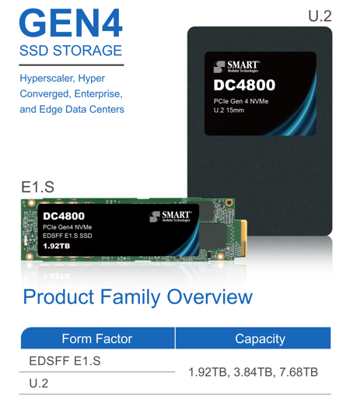 Smart Dc4800 Data Center Ssd Intro 2212