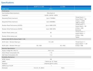 Smart Dc4800 Data Center Ssd Spectabl 2212