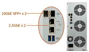 Terramaster T9 450 And T12 450 Ports 2212