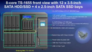 Qnap Ts 1655 Nas Scheme4 2301