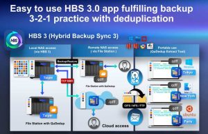 Qnap Ts 1655 Nas Scheme7 2301