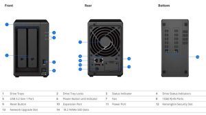 Synology Ds723+ Nas Front And Rear 2301