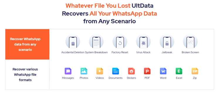 Tenorshare Ultdata Recovery For Ios 3 2301