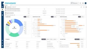 Panasas Panview Analytics Screenshot 2302 Panasas Panview Analytics Screenshot 2302