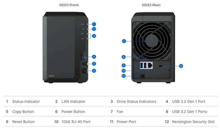 Synology Ds223 Nas Frontandrear 2302