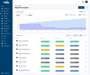 Atempo Microsoftteams Image 2303 Atempo Microsoftteams Image 2303
