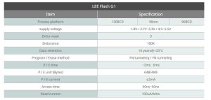 Floadia Lee Flash G1 Spectabl 2303