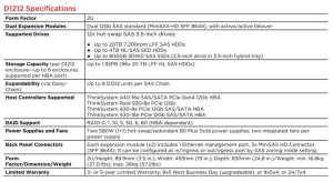 Lenovo D1212 Direct Attached Storage Spectabl 2303