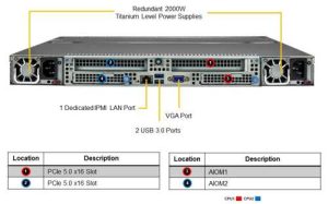 Supermicro Storage Superserver Ssg 121e Nes24r Rear