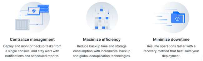 Synology Backup Recovery 2303