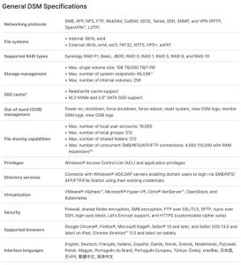 Synology Sa3610 Spectabl 2 2303