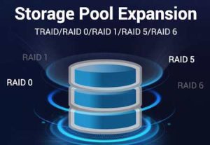 Terramaster Tos 5.1 Storage Pool Expansion 2303