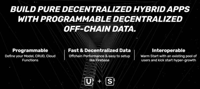 Us3r Launches Its Offchain Data Infra For Web3 2303 Us3r Launches Its Offchain Data Infra For Web3 2303