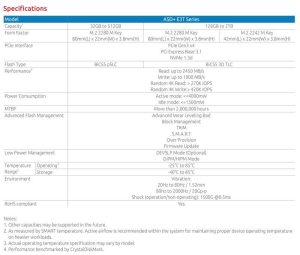 Adlink M.2 2280.2242 Pcie Ssd Asd E3t Series Spectabl2304