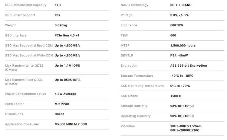 MP600 MINI 1TB (Gen4) PCIe x4 NVMe M.2 2230 SSD
