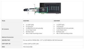 Hightpoint Ssd6780a Spectabl2 2304