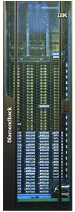 Ibm Diamondback Tape Library