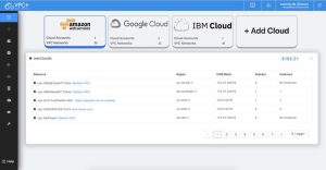 Wanclouds Vpc Scheme 2304