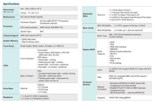 Aic Eb202 Cp Spectabl Preliminary