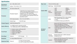 Aic Sb102 Hk Spectabl Preliminary