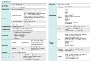 Aic Sb201 Hk Spectabl Preliminary