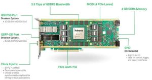 Achronix Vectorpath Accelerator Card2