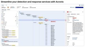 Acronis Cyber Protect Cloud With Advanced Security Edr 2 2305