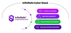 Infinidat Infinisafe Cyber Detection Scheme1