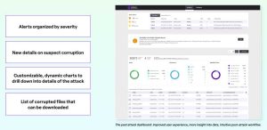 Infinidat Infinisafe Cyber Detection Scheme3