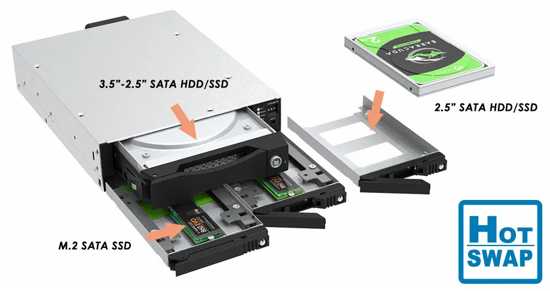 SATA SSD - SATA 2.5 Inch - M-FACTORS Storage