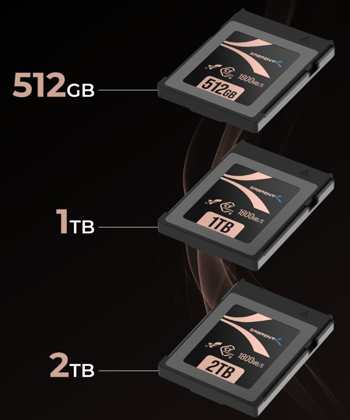 Sabrent Rocket CFX Type B Up to 2TB Memory Cards - StorageNewsletter