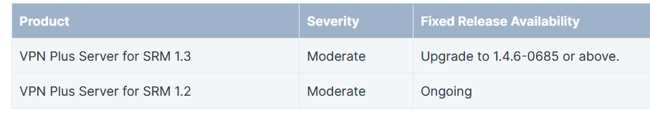 Synology 2304sa 1 Synology 2304sa 1