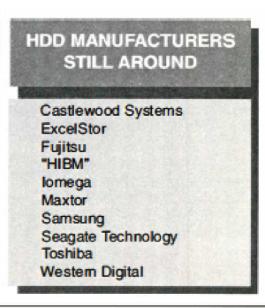 History Ibm Diskless F4