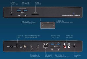 Sonnetecho20tb4superdock