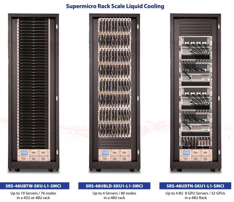 Supermicro Liquid Cooling Systems2305