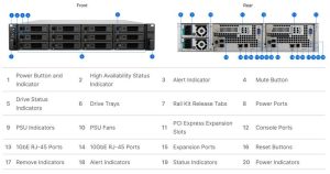 Synology Sa3400d Frontandrear Synology Sa3400d Frontandrear