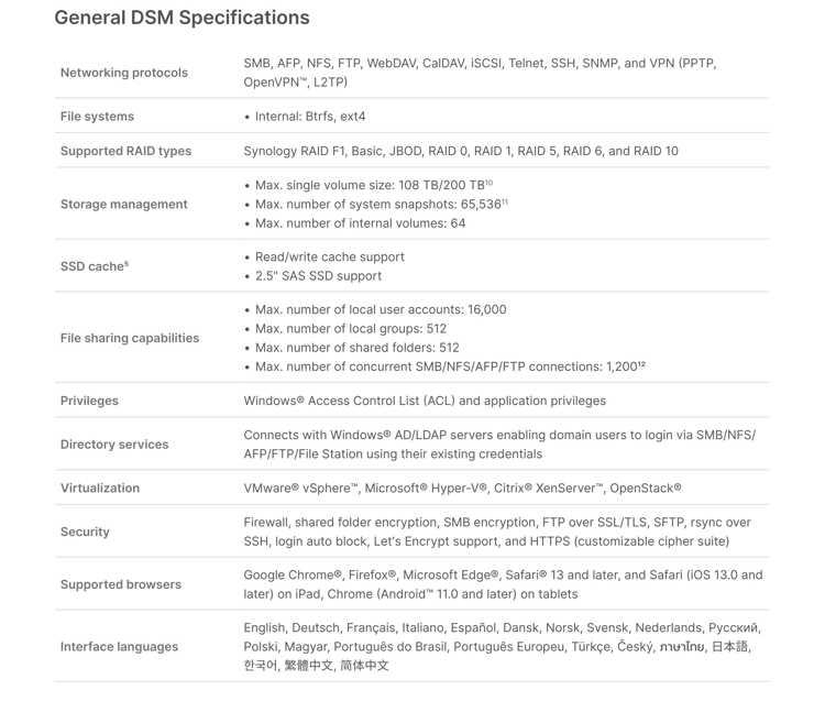 Synology Sa3400d Spectabl P2 Synology Sa3400d Spectabl P2