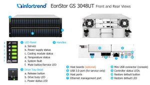 Infortrend Gs 3048ut Frontandrear