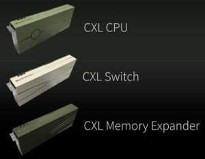 Panmnesia Memory Pool Framework Components