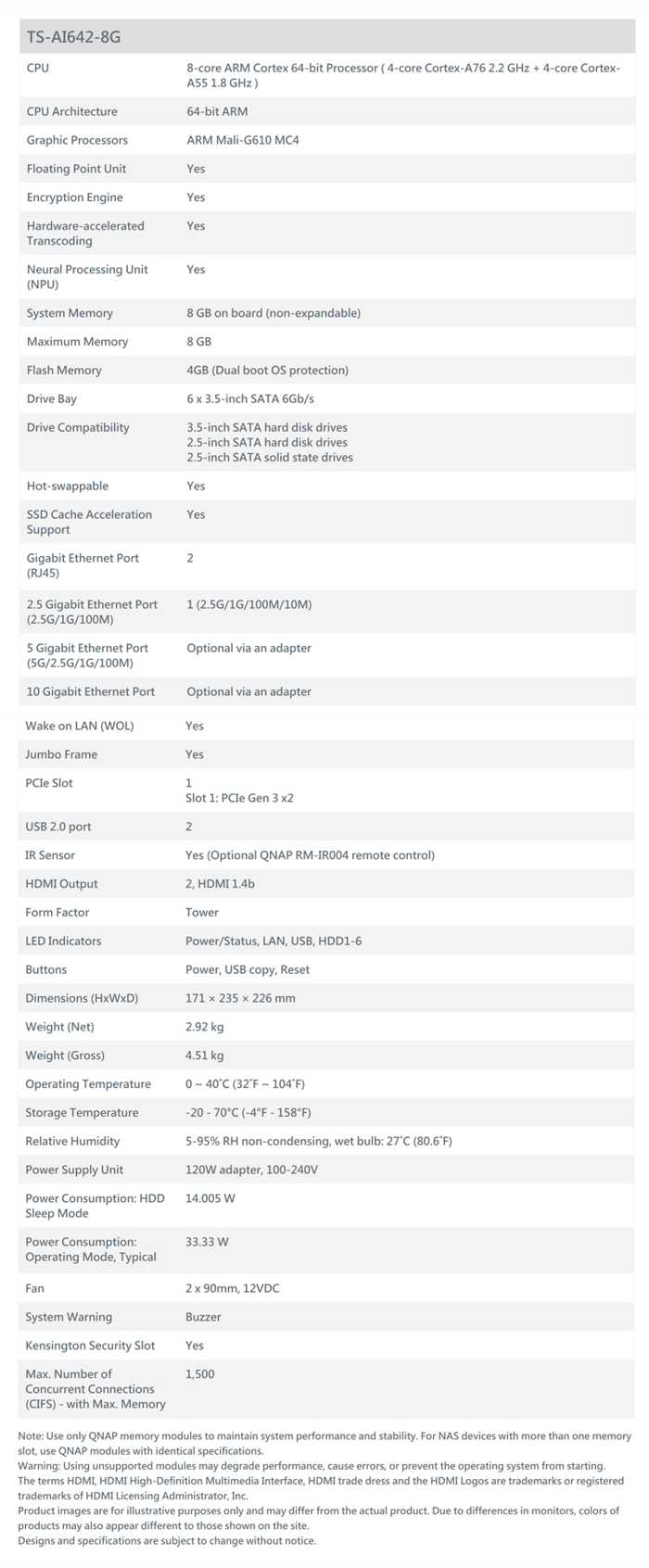 Qnap Ts Ai642 8g Spectabl